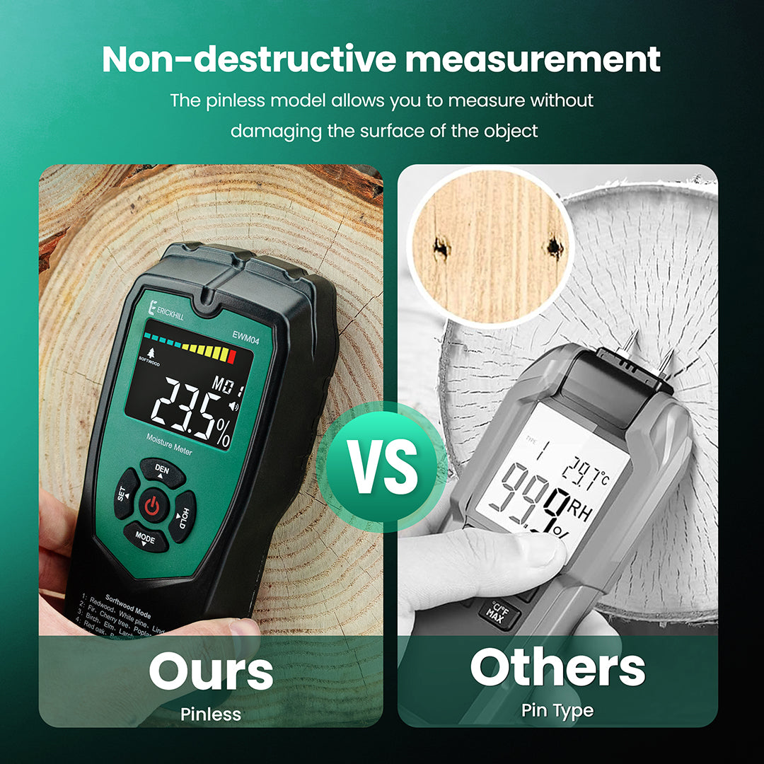 ERICKHILL ewm04 wood moisture meter with non-destructive pinless measurement for surface-friendly moisture detection
