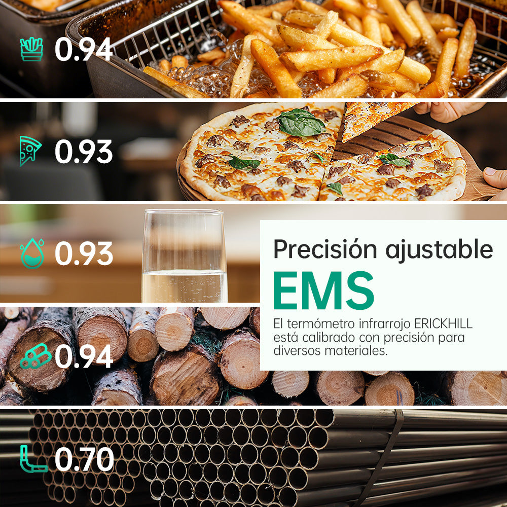 ERICKHILL ROOK800P Dual-Mode Infrared Thermometer -50℃~800℃