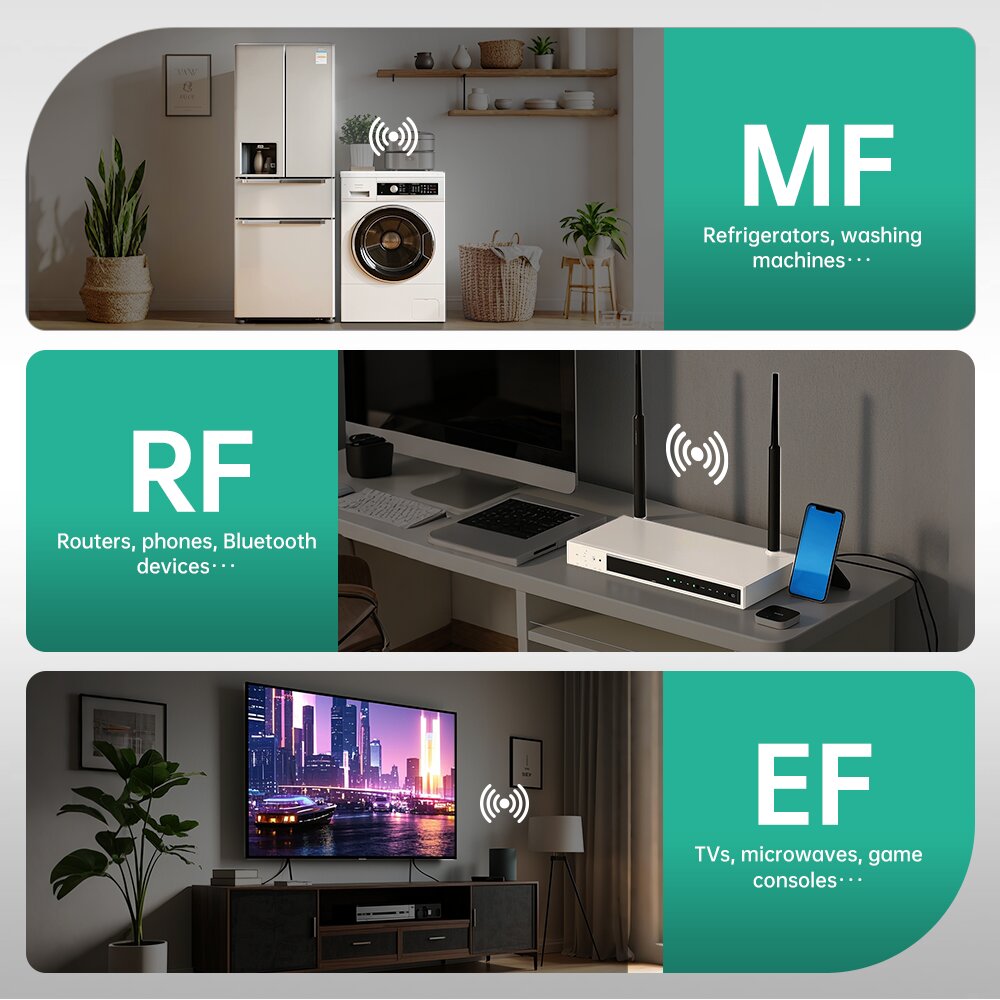ERICKHILL EMF02 3 in 1 EMF Detector
