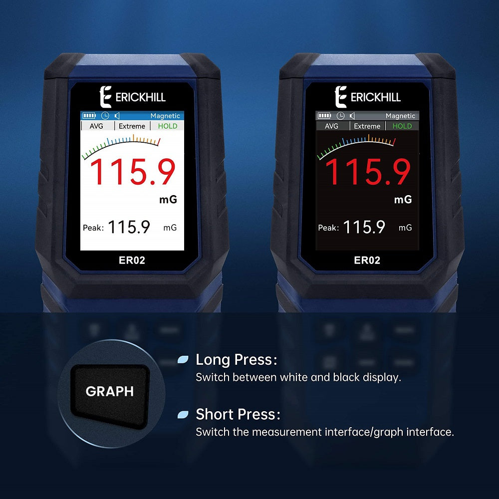 ERICKHILL ER02 EMF Meter – Portable EF/RF/MF radiation detector for home, office, and industrial use