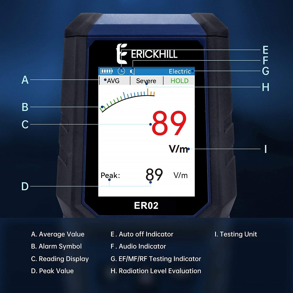 ERICKHILL ER02 EMF Meter, Handheld Electromagnetic Radiation Detector