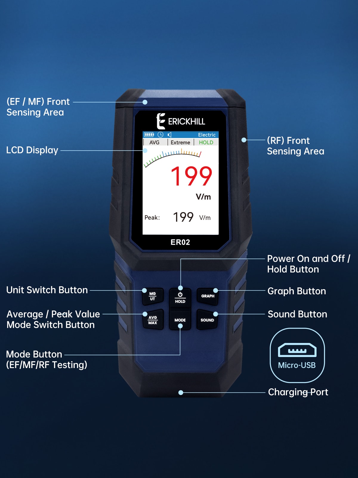 ERICKHILL ER02 EMF Meter – Portable EF/RF/MF radiation detector for home, office, and industrial use