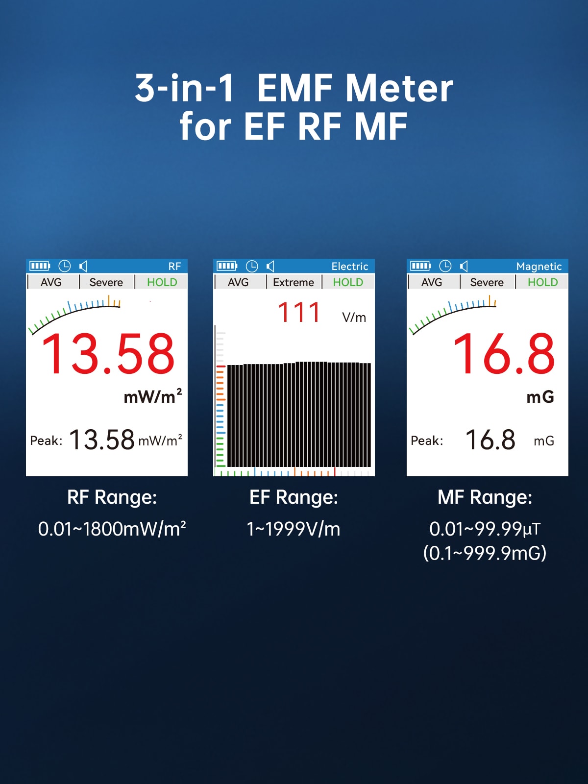ERICKHILL ER02 EMF Meter – Portable EF/RF/MF radiation detector for home, office, and industrial use