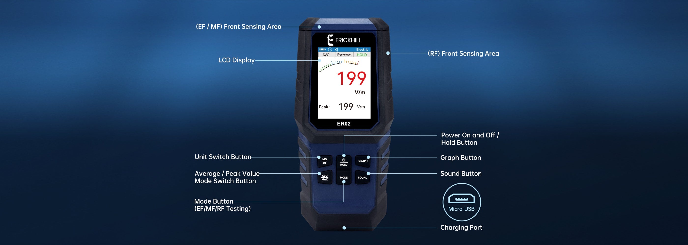 ERICKHILL ER02 EMF Meter – Portable EF/RF/MF radiation detector for home, office, and industrial use
