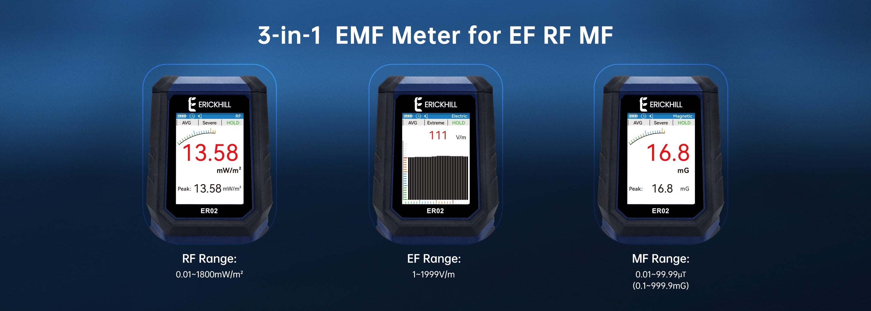 ERICKHILL ER02 EMF Meter – Portable EF/RF/MF radiation detector for home, office, and industrial use