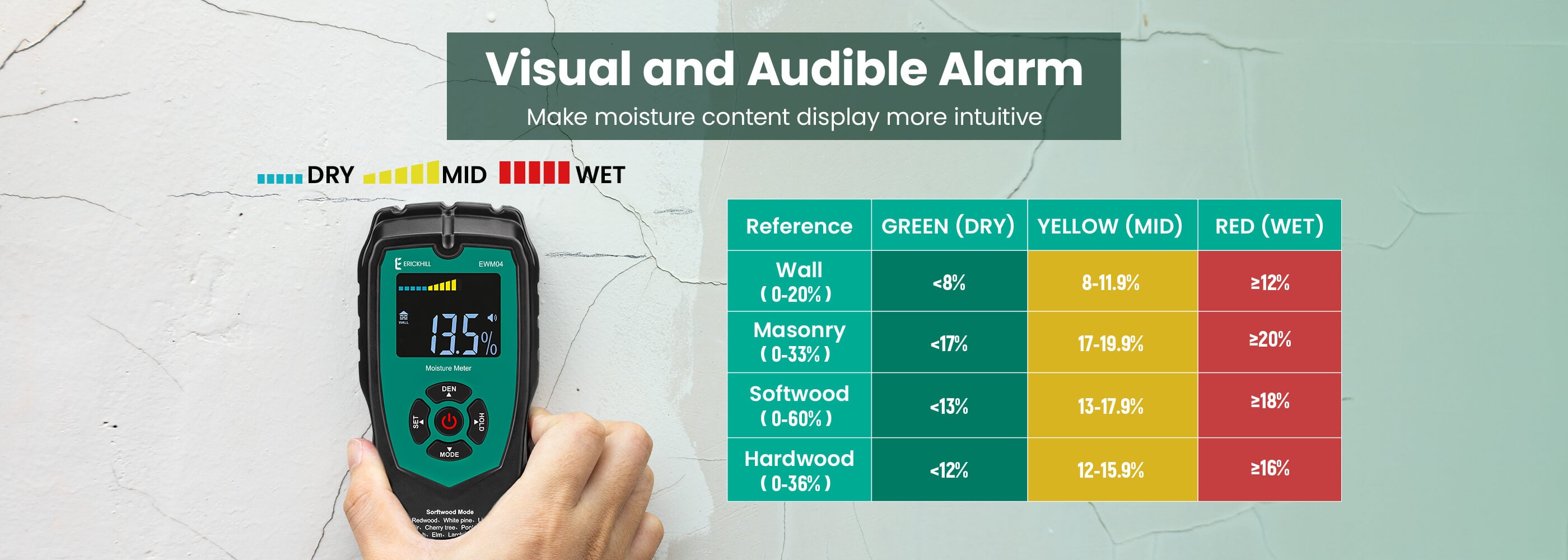 Erickhill EWM04 wood moisture meter visual and audible alarm moisture content display intuitive