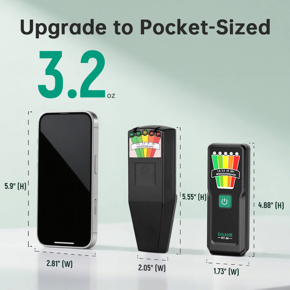 ERICKHIL RT-50 Handheld EMF Meter