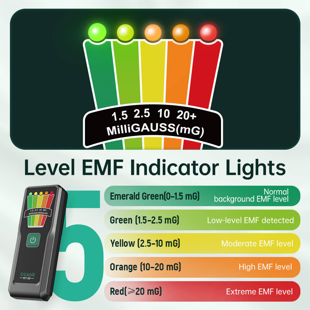 ERICKHIL RT-50 Handheld EMF Meter