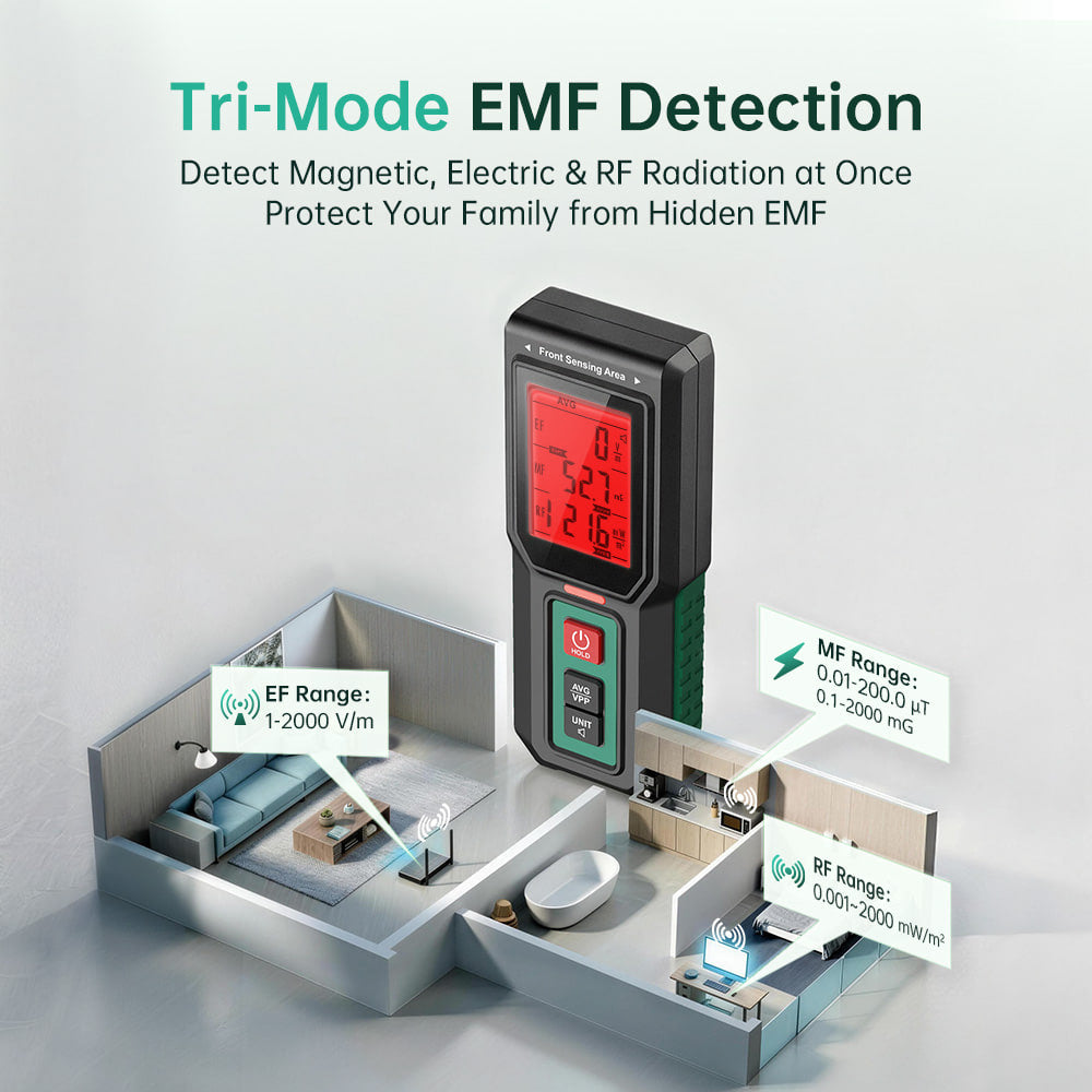 ERICKHILL RT-300 3-in-1 EMF Meter
