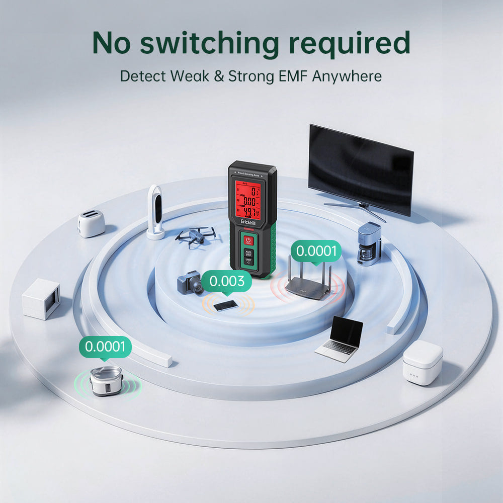 ERICKHILL RT-300 3-in-1 EMF Meter