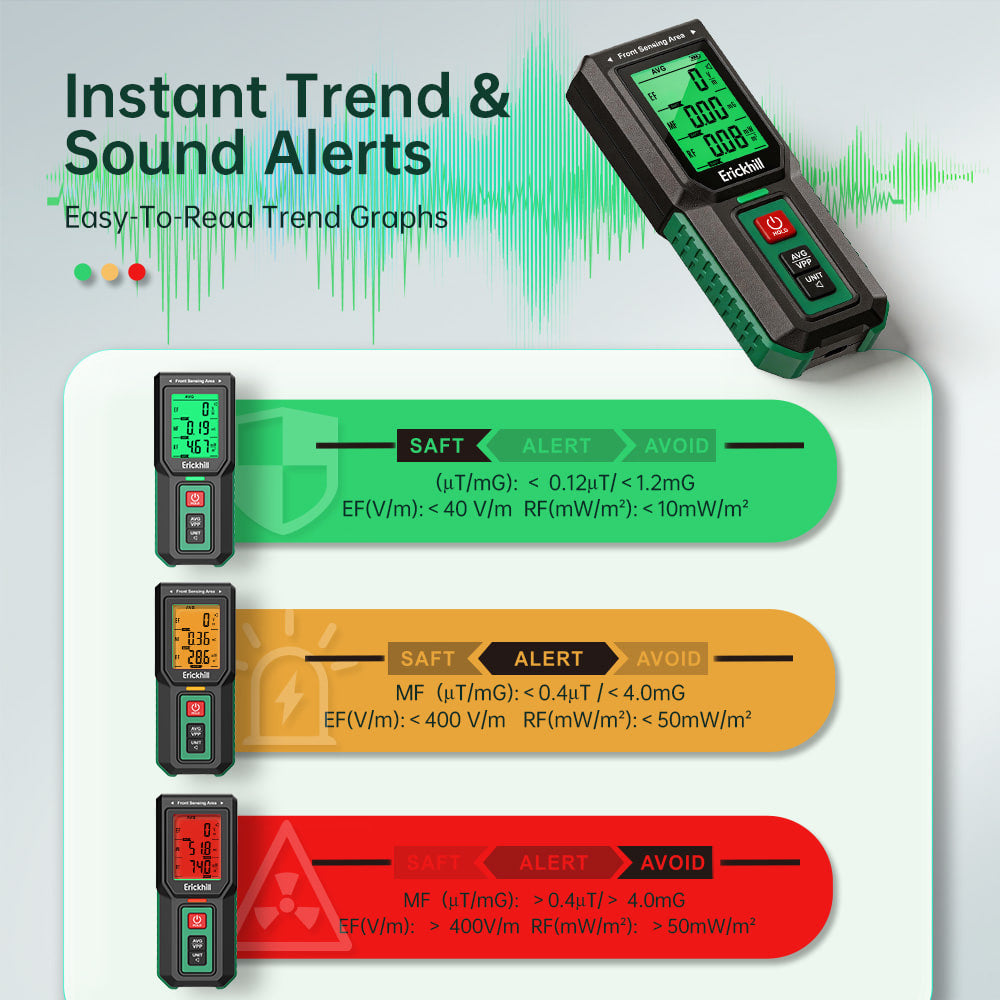 ERICKHILL RT-300 3-in-1 EMF Meter